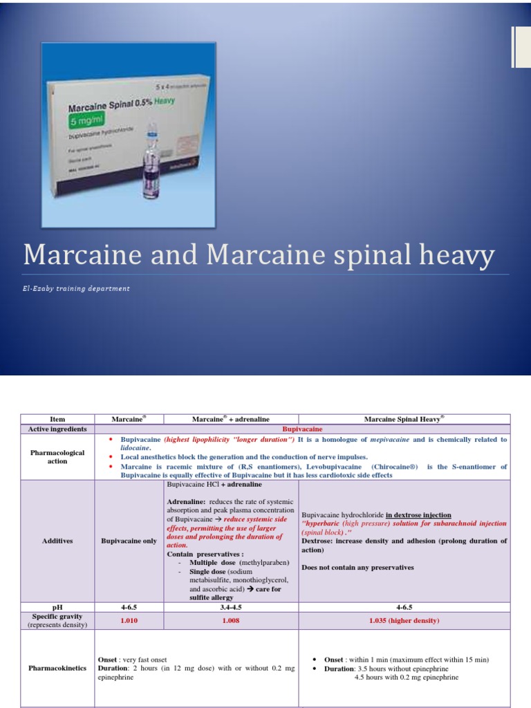Marcaine and Marcaine Heavy