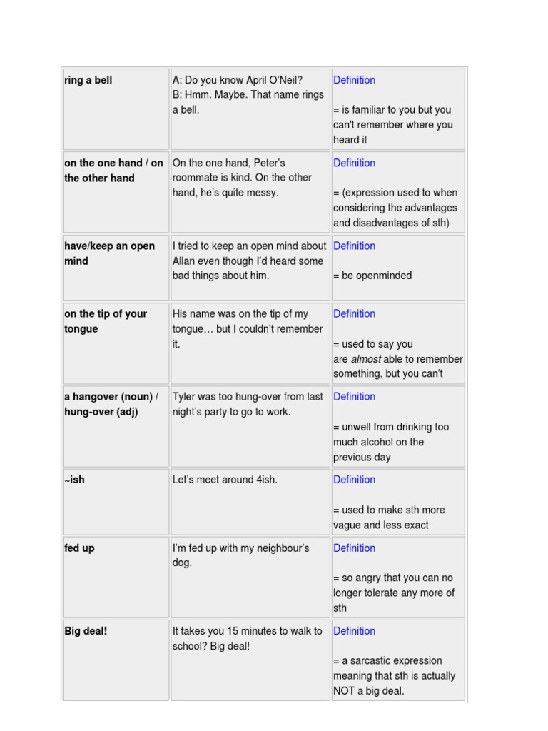 Teaching Year 6 Pupils Using Idioms and Proverbs (Answering English