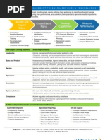 Vangent HCM Overview