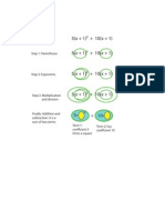 Expression Analysis