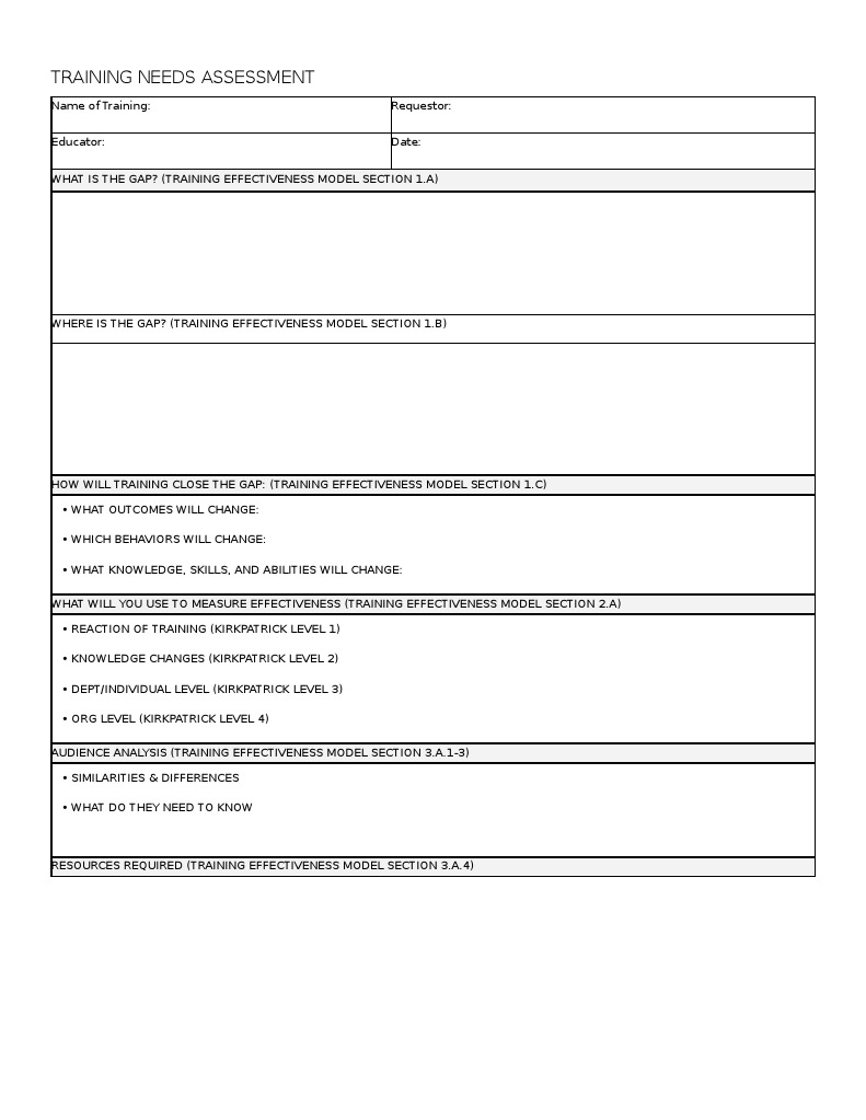 Training Needs Assessment Template | PDF