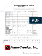Common Wiring Configurations For American Generators