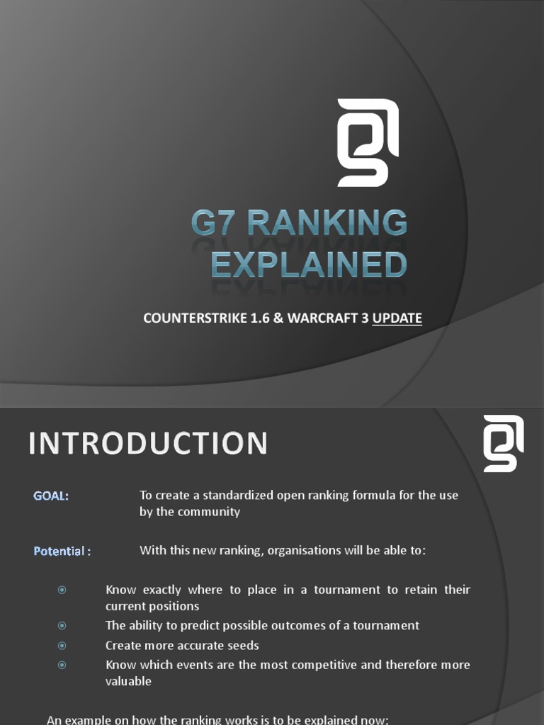 Counter-Strike & Warcraft 3 Ranking System | PDF | Business