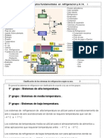 Conceptos Generales de Refrigeracion y Aire Acondicionado