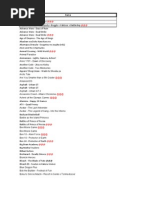 Daftar Nintendo DS Games