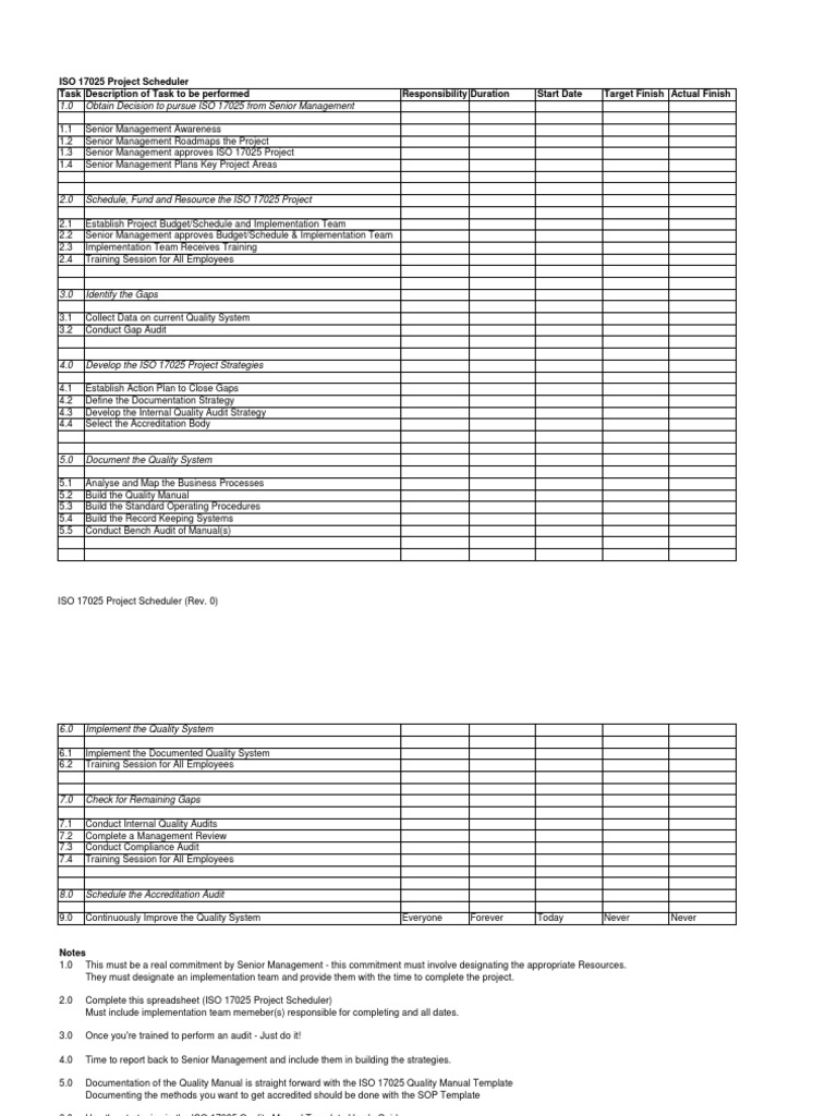 ISO 17025 Project Implementation Guide | PDF | International ...