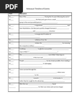 Holocaust Timeline of Events