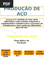Aula 4 - PRODUÇÃO DE AÇO