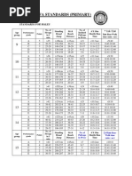 NAPFA Standards for Female Students | PDF | Physical Exercise