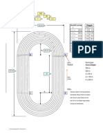 Track design layout 400m