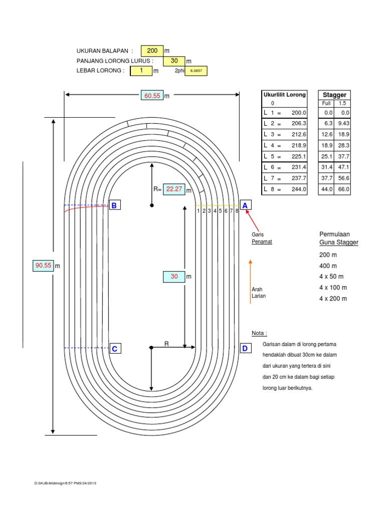 Rajah Trek 200m & 400m
