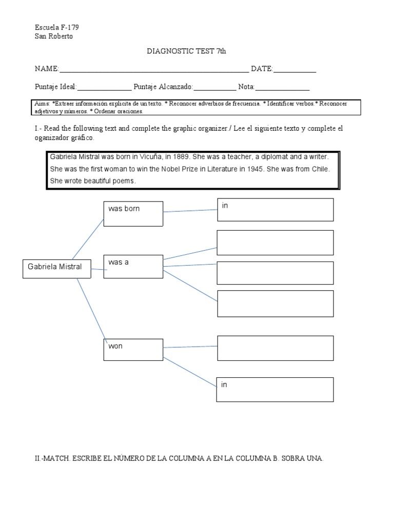 7th Grade Diagnostic Test Overview | PDF