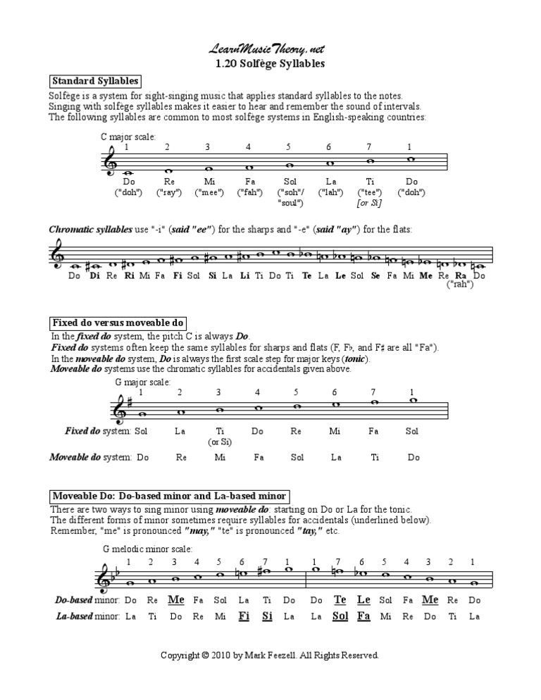 01 20 SolfegeSyllables | PDF