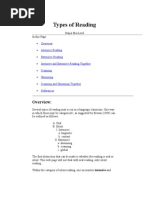 Types of Reading
