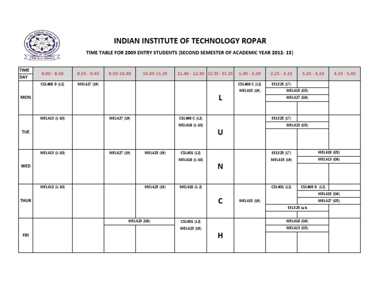 IIT Ropar 2012-13 Second Semester Timetable | PDF