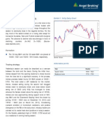Daily Technical Report, 22.03.2013