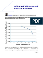 Average Net Worth of Billionaires and Ordinary US Households