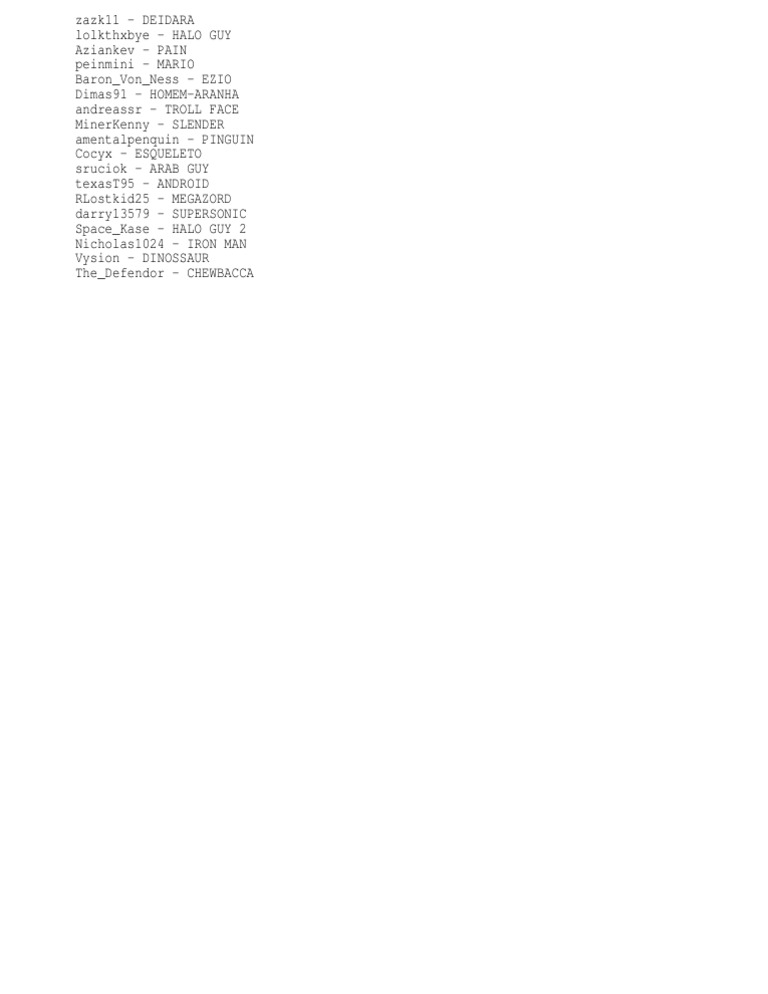 Minecraft Skin Codes List | PDF