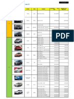 NissanPrice List - January 2013