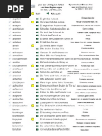 Liste Verben Mit Sein Perfekt | PDF