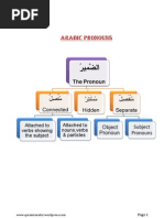 17 - Pronouns in Arabic 4 - QURAANIC ARABIC (WORDPRESS)