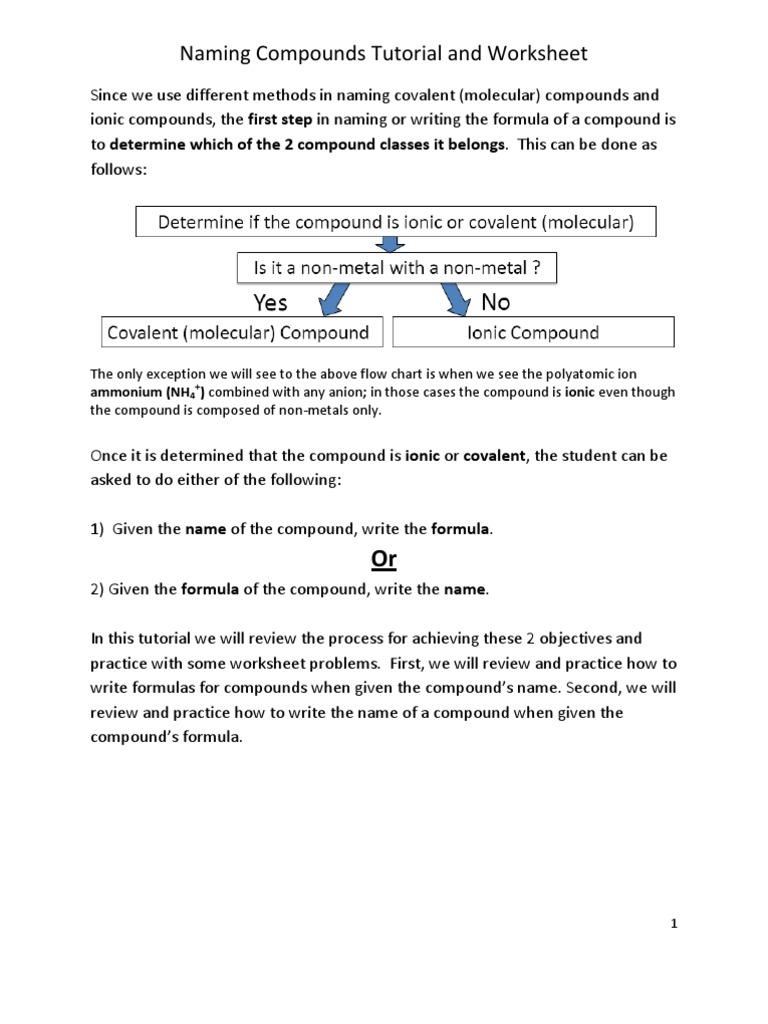 Naming Ionic and Covalent Compounds Guide | PDF | Ion | Chemical Compounds