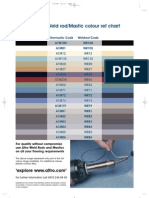 Altro Weld Rod Chart