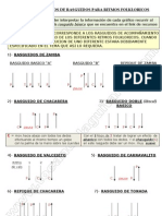 Grafico de Rasguido de Ritmos Folkloricos