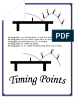 Timing Points For Table Tennis