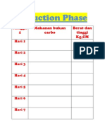 Induction Phase