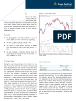 Daily Technical Report, 25.03.2013