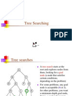 27 Tree Searching