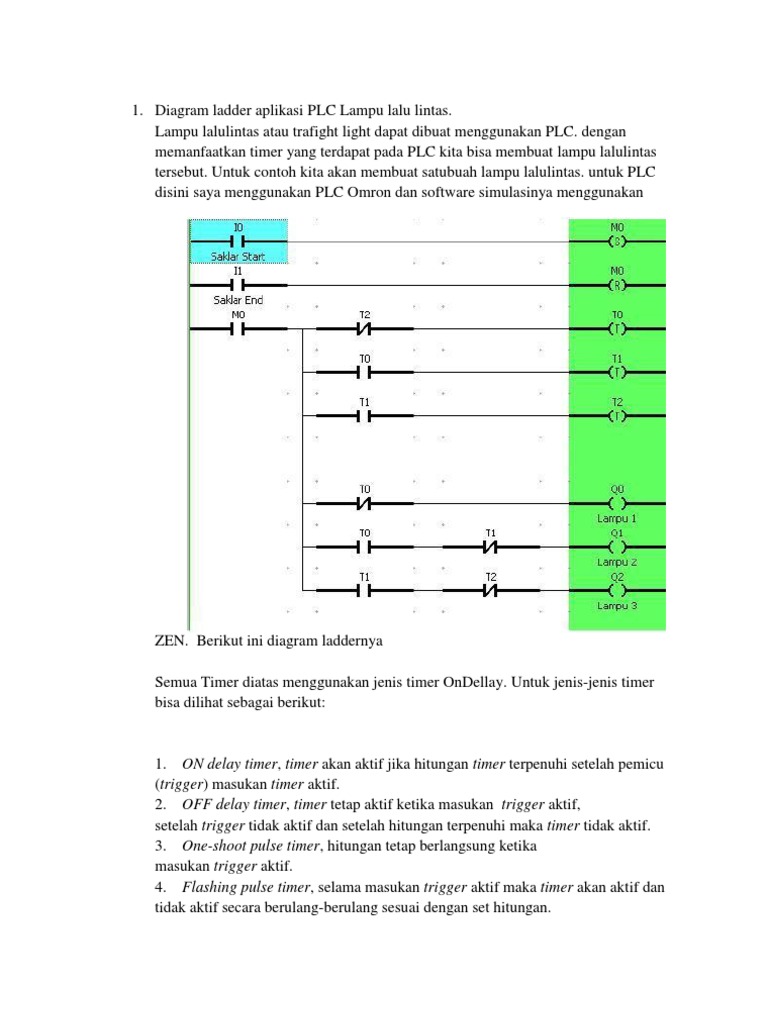 Diagram Ladder Lampu Lalu Lintas PLC | PDF | Metode & Bahan Ajar | Komputer