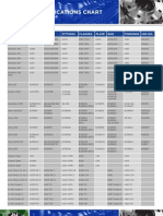 Material Specifications