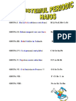 Sistemul Periodic