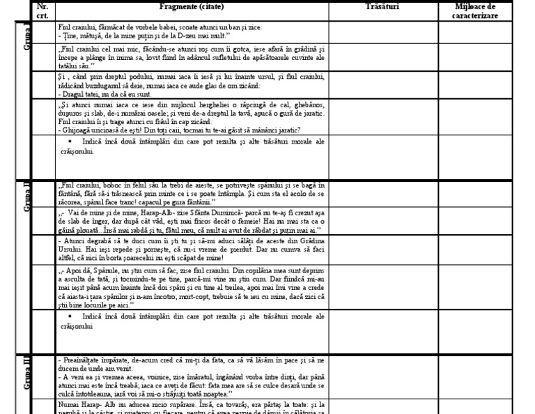 Povestea Lui Harap Alb Caracterizare