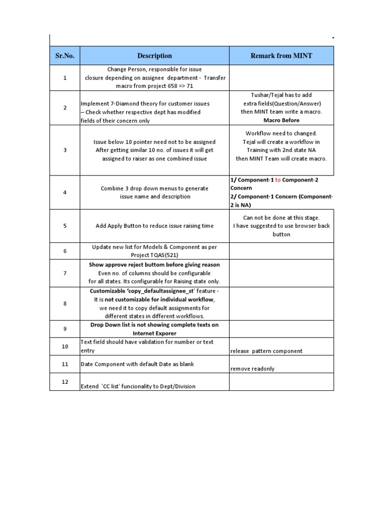 Workflow and Macro Updates Log | PDF | Computers