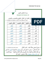 21 - Lesson 11 Demonstratives p1 - QURAANIC ARABIC (WORDPRESS)