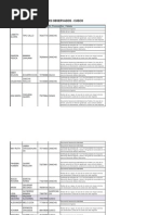 Image Result For Application Form Tourist