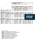 Cup Scoreboard - 20120325