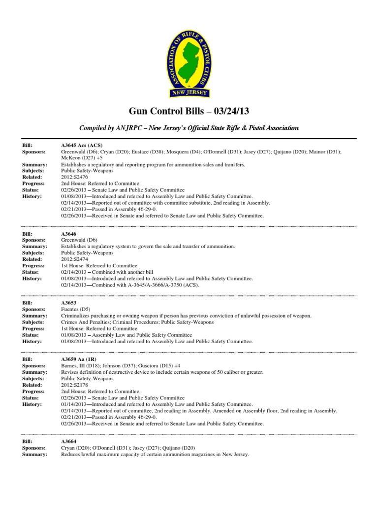 NJ Gun Control Bills as of 032213 Overview Of Gun Laws By Nation