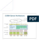 COBA Server Architecture