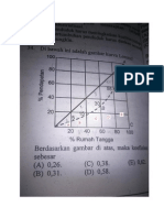 Soal Indeks Gini Pak Ekoo