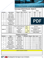 Results Week 17