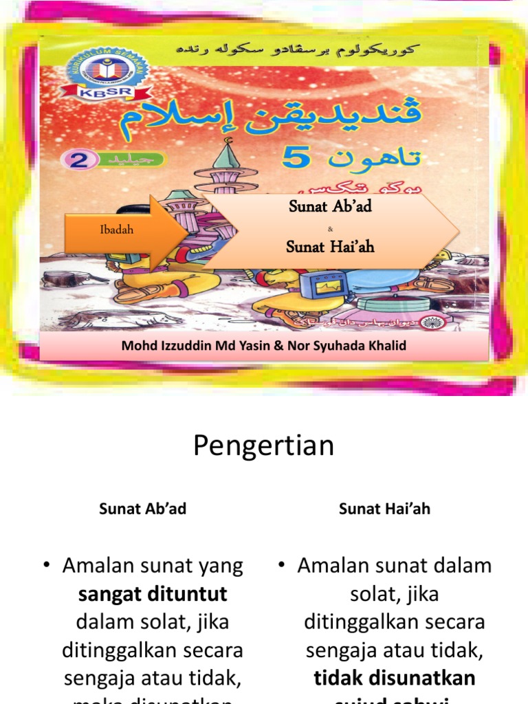 Contoh Soalan Adab Tahun 2 - Various Daily