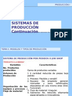 Sistemas de Producción