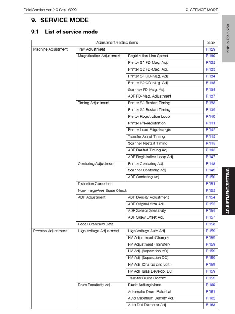 9.1 - 9.2 - 9.3 Service Mode | PDF | Image Scanner | Printer (Computing)