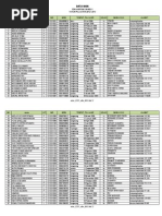 Download NISN 1213 by Kampung Bambu Satu SN132376461 doc pdf