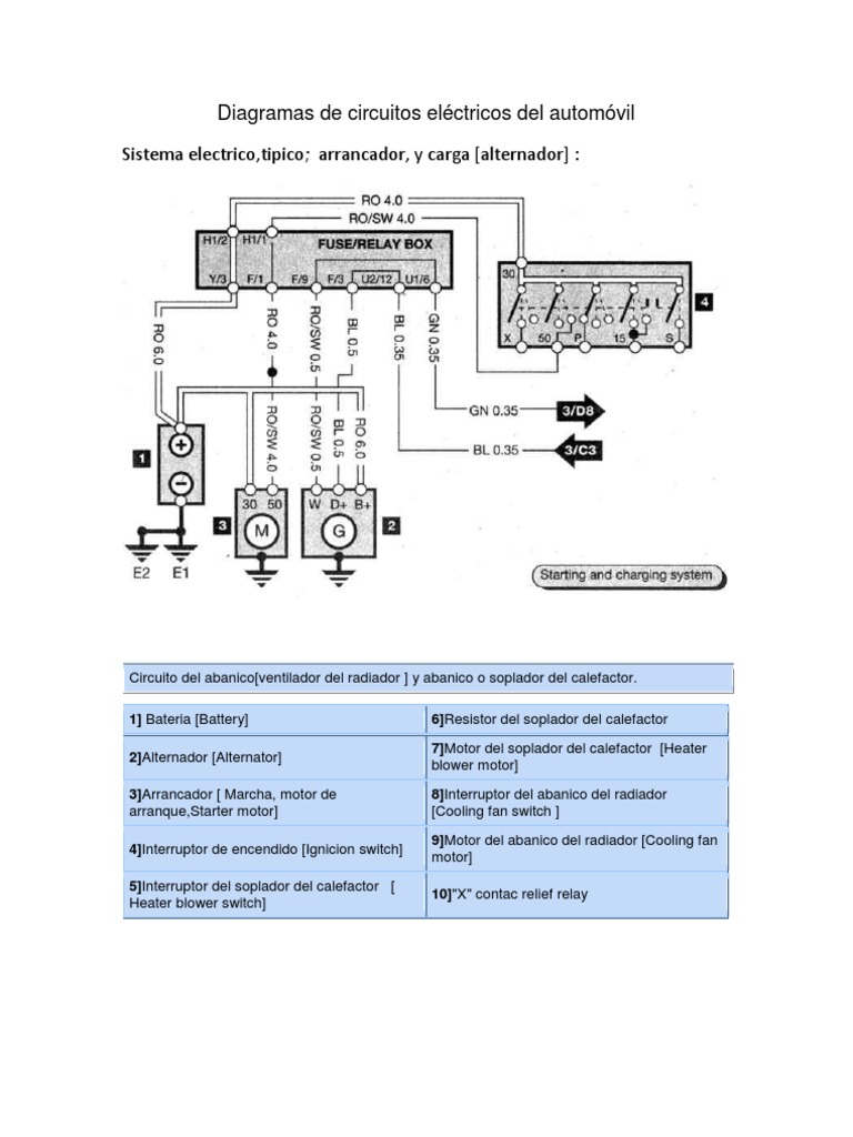 Diagramas de Circuitos Eléctricos Del Automóvil | PDF | Vehículo de motor |  Automóviles