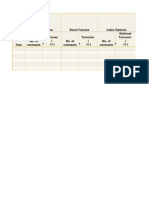 Notional Turnover ( ( (CR.) CR.) CR.) Year Index Futures Stock Futures Index Options